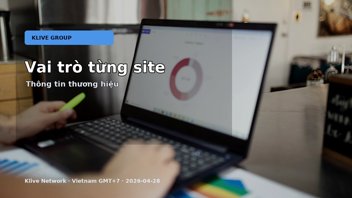Klive Network là gì và hệ sinh thái Klive tại Việt Nam